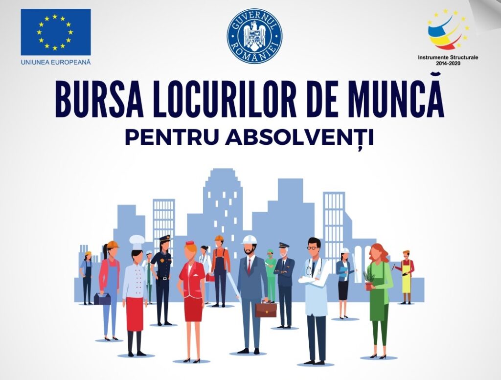 BURSA LOCURILOR DE MUNCĂ PENTRU ABSOLVENȚI